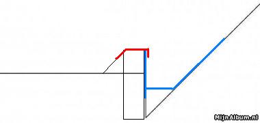 12028_dakaansluiting_1.jpg