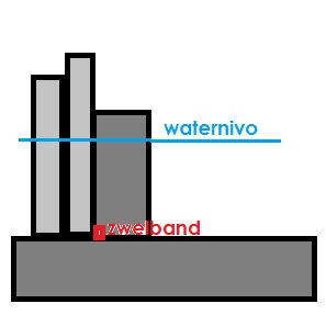 12028_kelderaansluiting_1.jpg