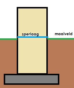 12028_sperlaag_1.jpg