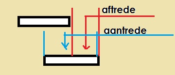 12028_trap_aantrede_aftrede_1.jpg