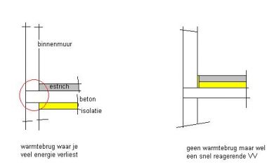 12028_vloeropbouw_VV_1.jpg