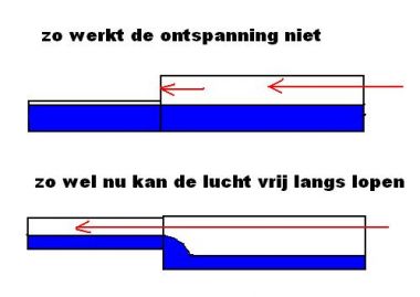 12496_12496_verloop_2_2.jpg