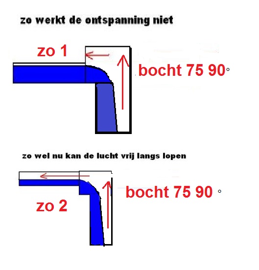 12496_12496_verloop_2_in_bocht_1.jpg