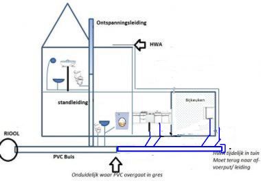 12496_28955_Situatieschets_Afvoer_3_1.jpg