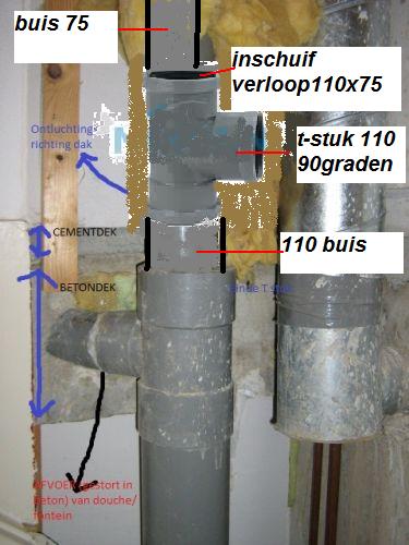 12496_77183_Afvoer_badkamer_1_1.jpg
