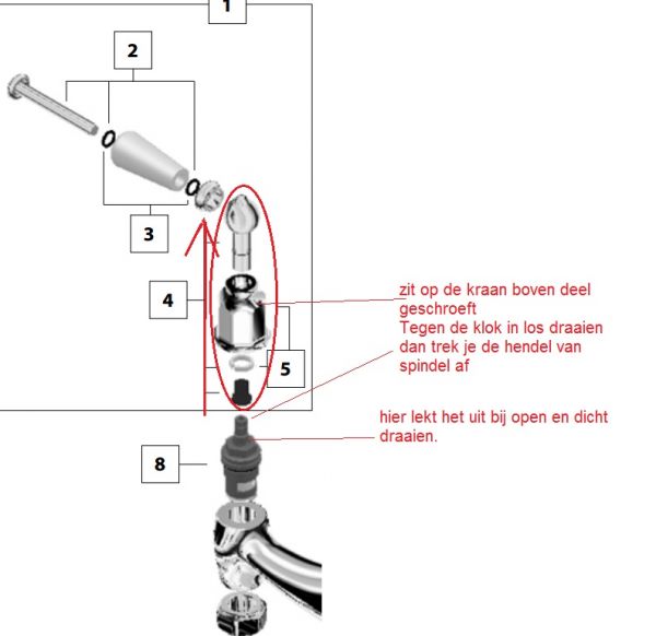 Beoordeling Krimpen Zuinig De keukenkraan lekt - Perrin & Rowe Ionian dual lever brushe | KLUSIDEE.NL