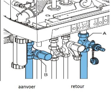 12496_aansluit_ketel_1.jpg