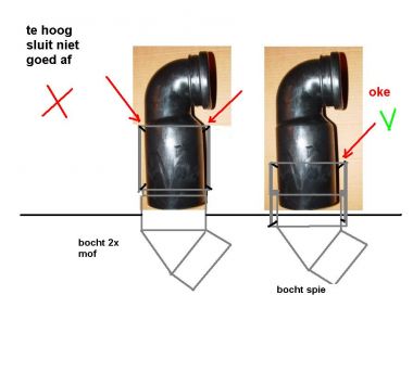 12496_aansluiting_bocht_1.jpg