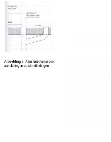 12496_aansluiting_bovenstroom_standleiding_1.jpg