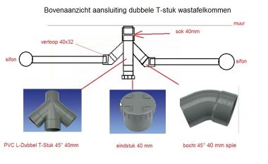 12496_aansluiting_dubbele_wastafel_1.jpg