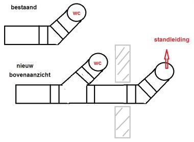 12496_aansluiting_in_de_vloer_1.jpg