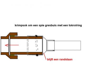 12496_aansluiting_spie_eind_gress_1.jpg