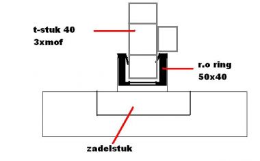 12496_aansluiting_spruit_1.jpg
