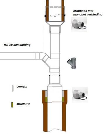 12496_aansluiting_tussen_2_gres_buizen_1.jpg
