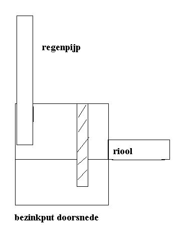 12496_bezinkput_1.jpg