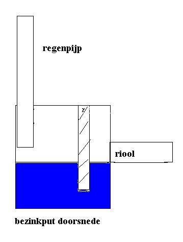 12496_bezinkput_2.jpg
