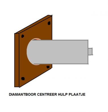 12496_centreer_hulp_plaatje_diamantboor_1.jpg