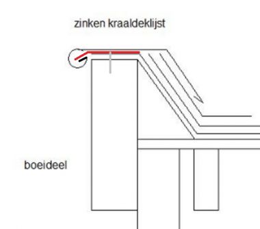 12496_dekker_1.jpg