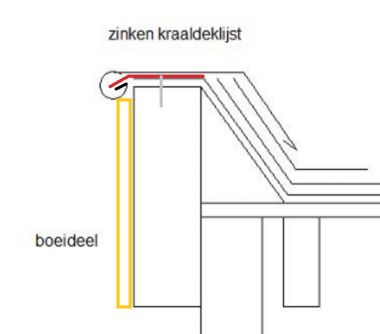 12496_dekker_test_1.jpg
