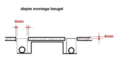 bagageruimte Middelen Higgins Muurplaat mengkraan monteren | KLUSIDEE.NL