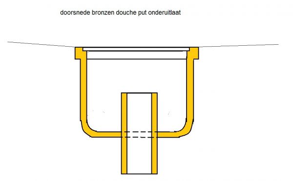 12496_doorsnede_bronzen_douche_put_onderuitlaat_1.jpg