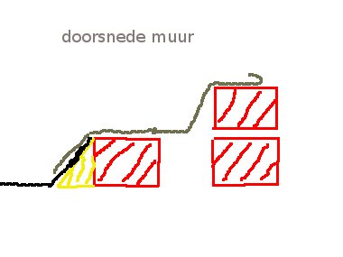 12496_doorsnede_muur_1.jpg