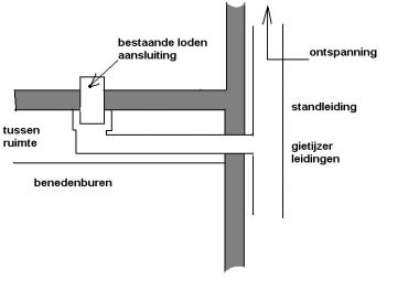 12496_doorsnede_oude_heren_huis_3.jpg