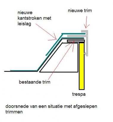 12496_doorsnede_tekening_af_geslepen_trimmen_1.jpg