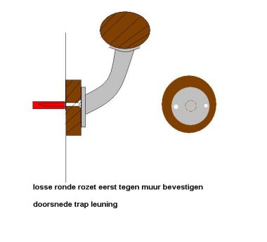 12496_doorsnede_trapleuning_1.jpg