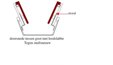 12496_doorsnede_tussengoot_1.jpg