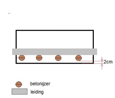 12496_doorsnede_vloer_1.jpg