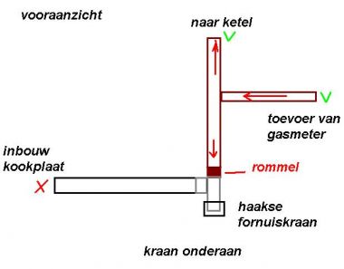 12496_gaskraan_1.jpg