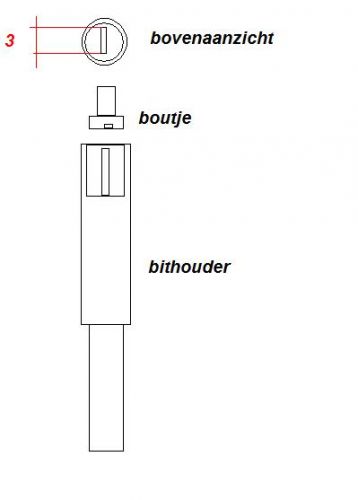12496_gezocht_bithouder_met_huls_1.jpg