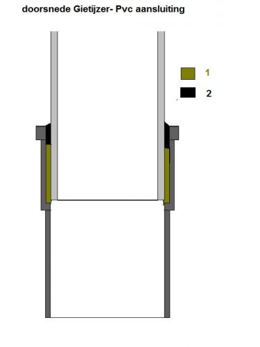 12496_gietijzer_pvc_aansluiting_5.jpg