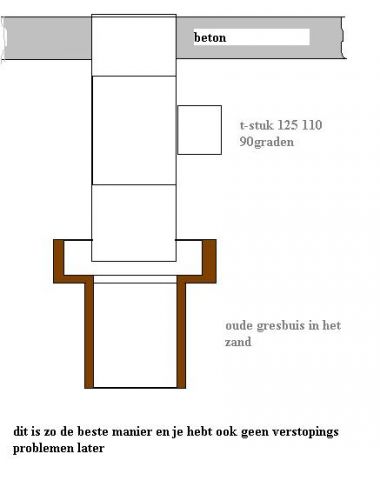 12496_gres_wc_aan_sluiting_1.jpg