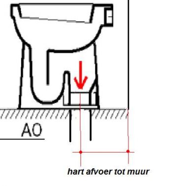 12496_hart_afvoer_muur_1.jpg