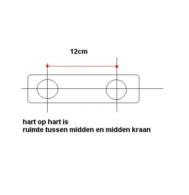 toernooi lade documentaire Douchekraan HOH 12 cm | KLUSIDEE.NL