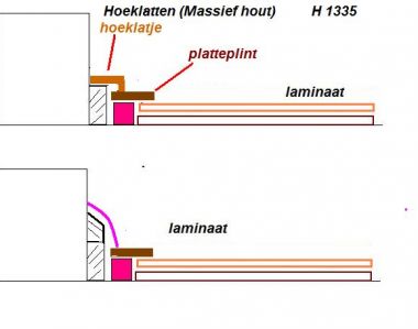 12496_hoeklatjes_1.jpg