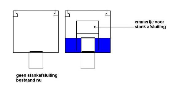 12496_ijzeren_put_stankafsluiting_weg_gerot_2.jpg