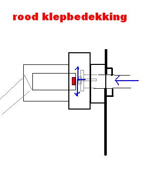 12496_klepbedekking_1.jpg