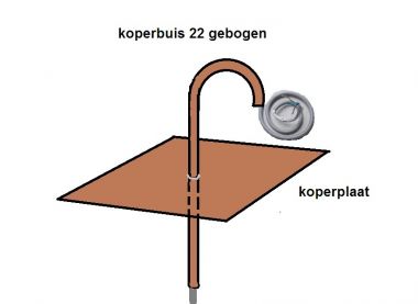 12496_koperen_kabeldoorvoering_1.jpg