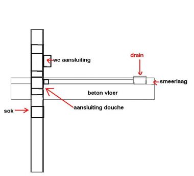 12496_nw_aansluiting_drain_1.jpg