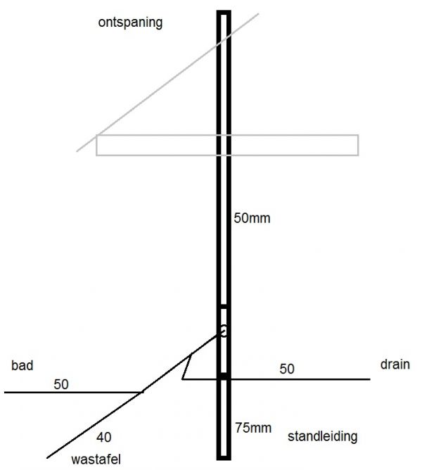 12496_nw_standleiding_1.jpg