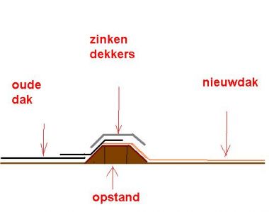 12496_opstand_1.jpg