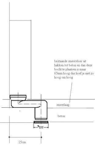 12496_opstelling_voor_wc_sprong_25_2.jpg