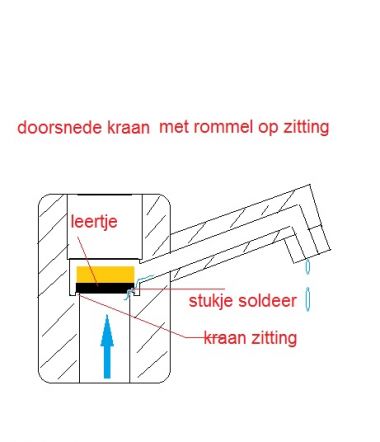 12496_oud_soldeer_op_de_zitting_1.jpg