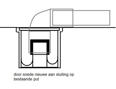 12496_put_doorsnede_3.jpg