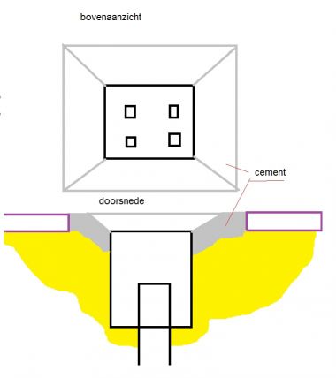 12496_put_rand_1.jpg