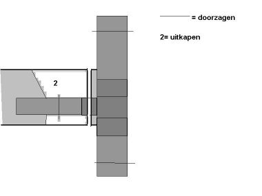 12496_riool_uitgekapt_1.jpg