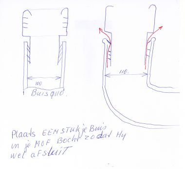 12496_rioolsok_aan_sluiten0001_2.jpg